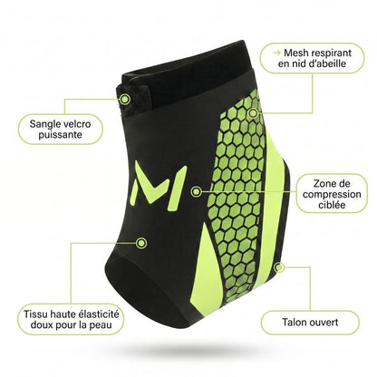 SYALZ® Chevillere X